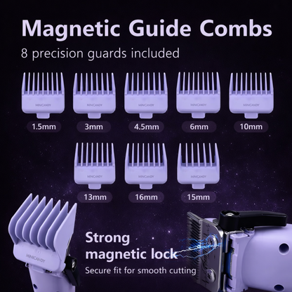 CandyPro X Clipper™