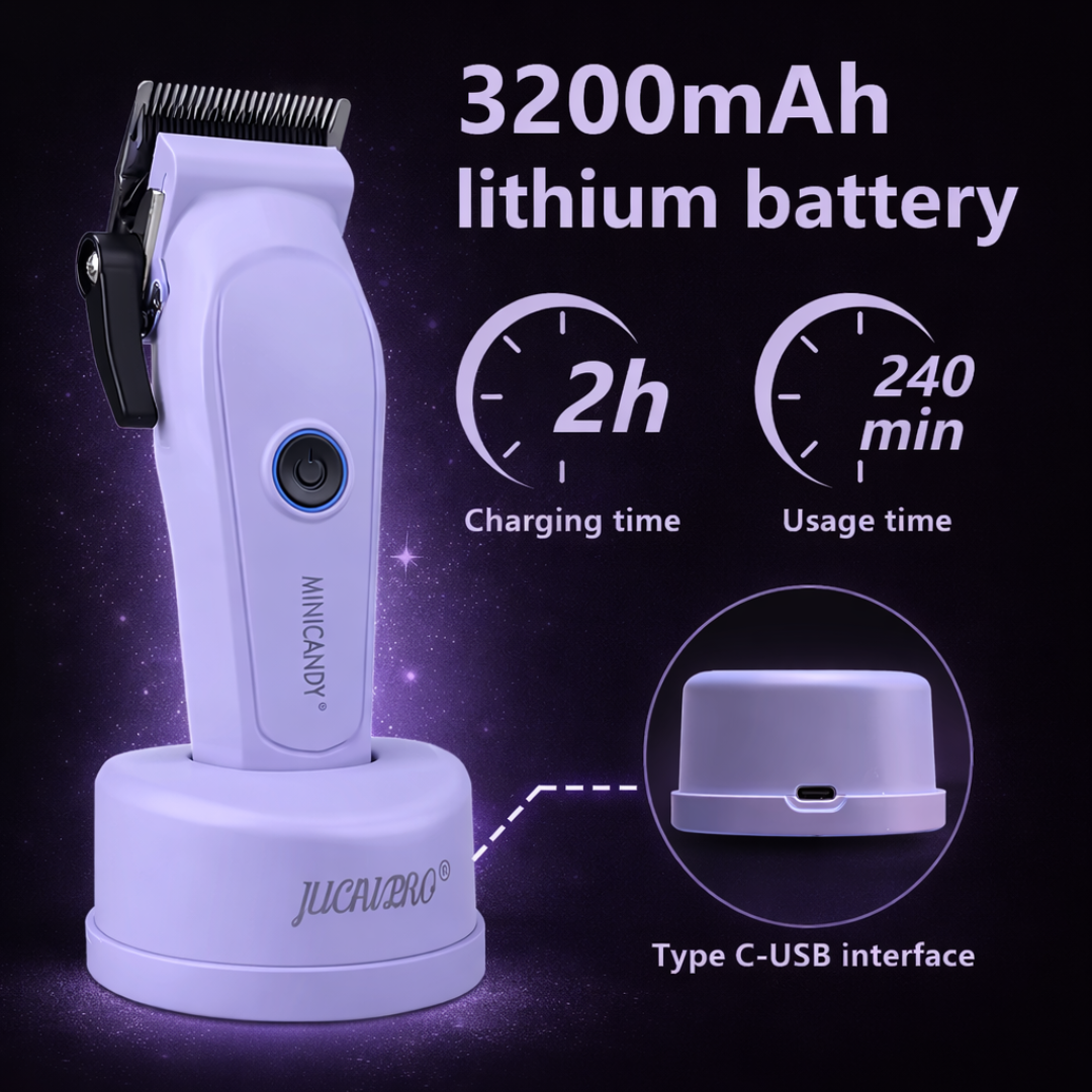 CandyPro X Clipper™