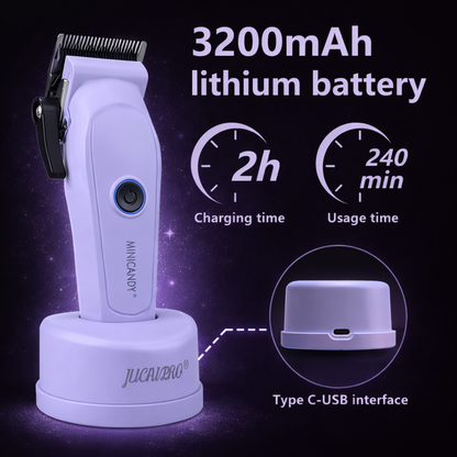 CandyPro X Clipper™