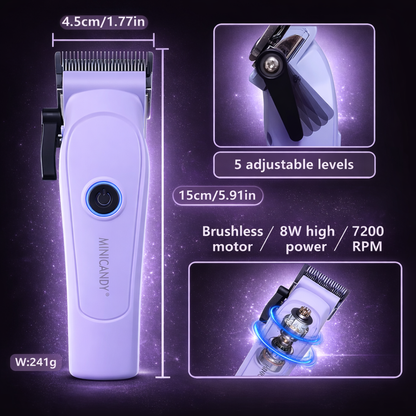 CandyPro X Clipper™